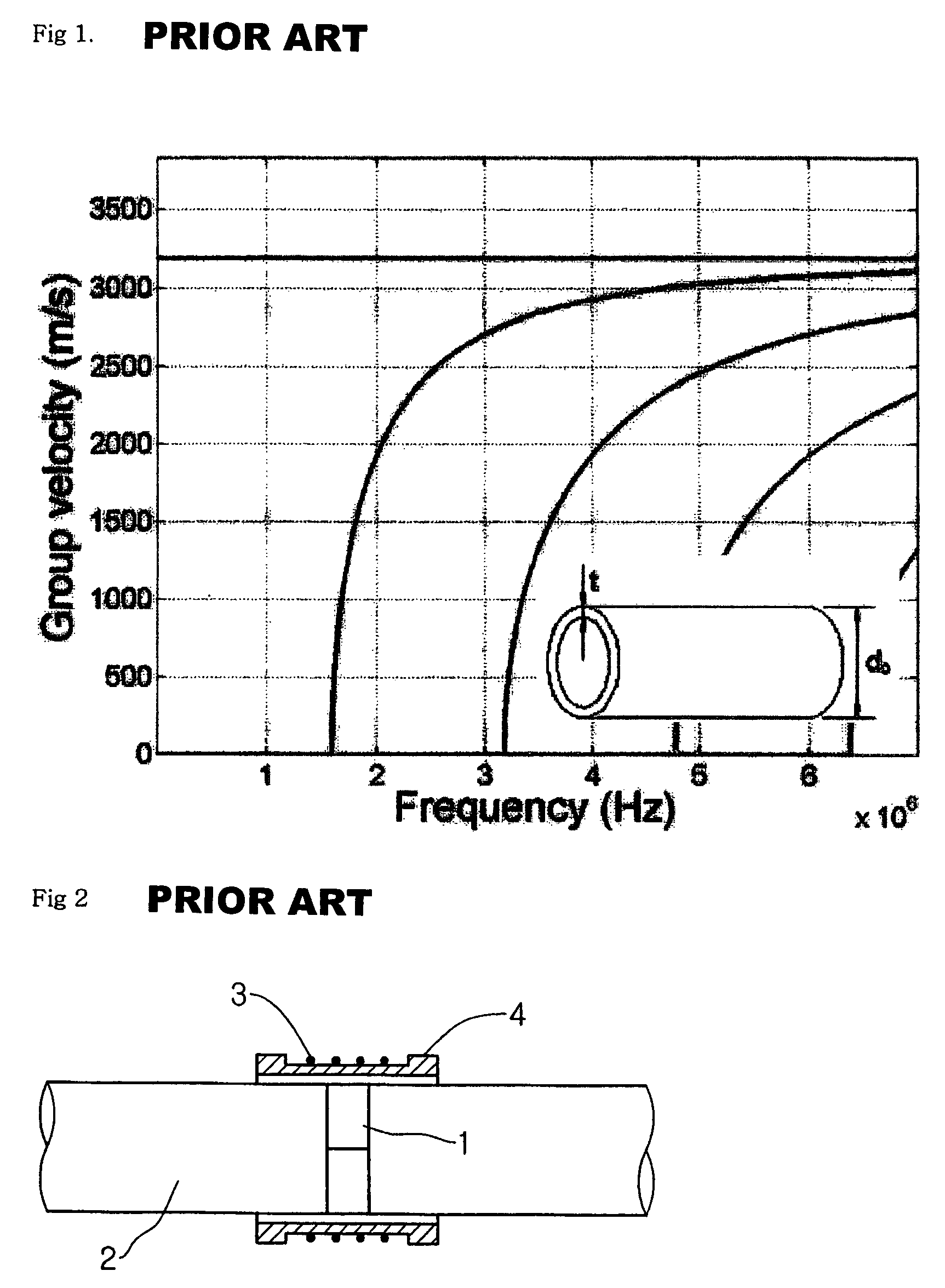 Transducer for generating and measuring torsional waves, and apparatus and method for structural diagnosis using the same