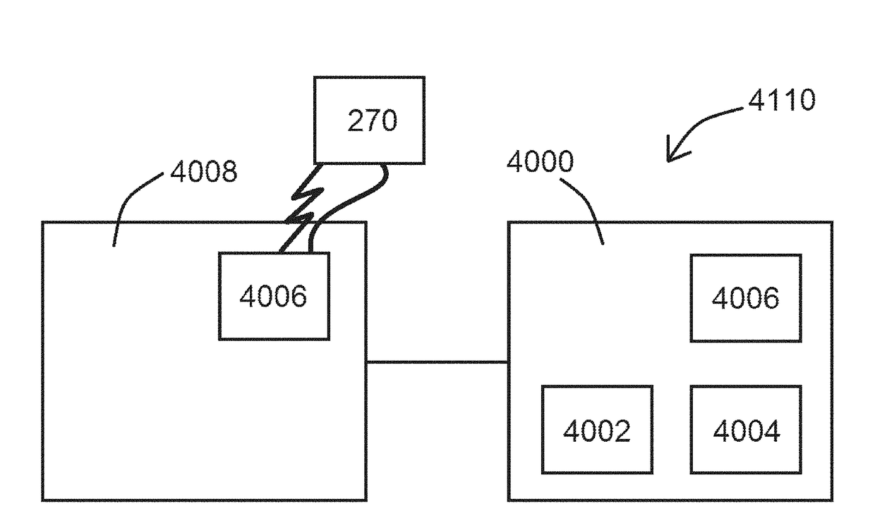 Systems and methods for selective auto-retroperfusion along with regional mild hypothermia