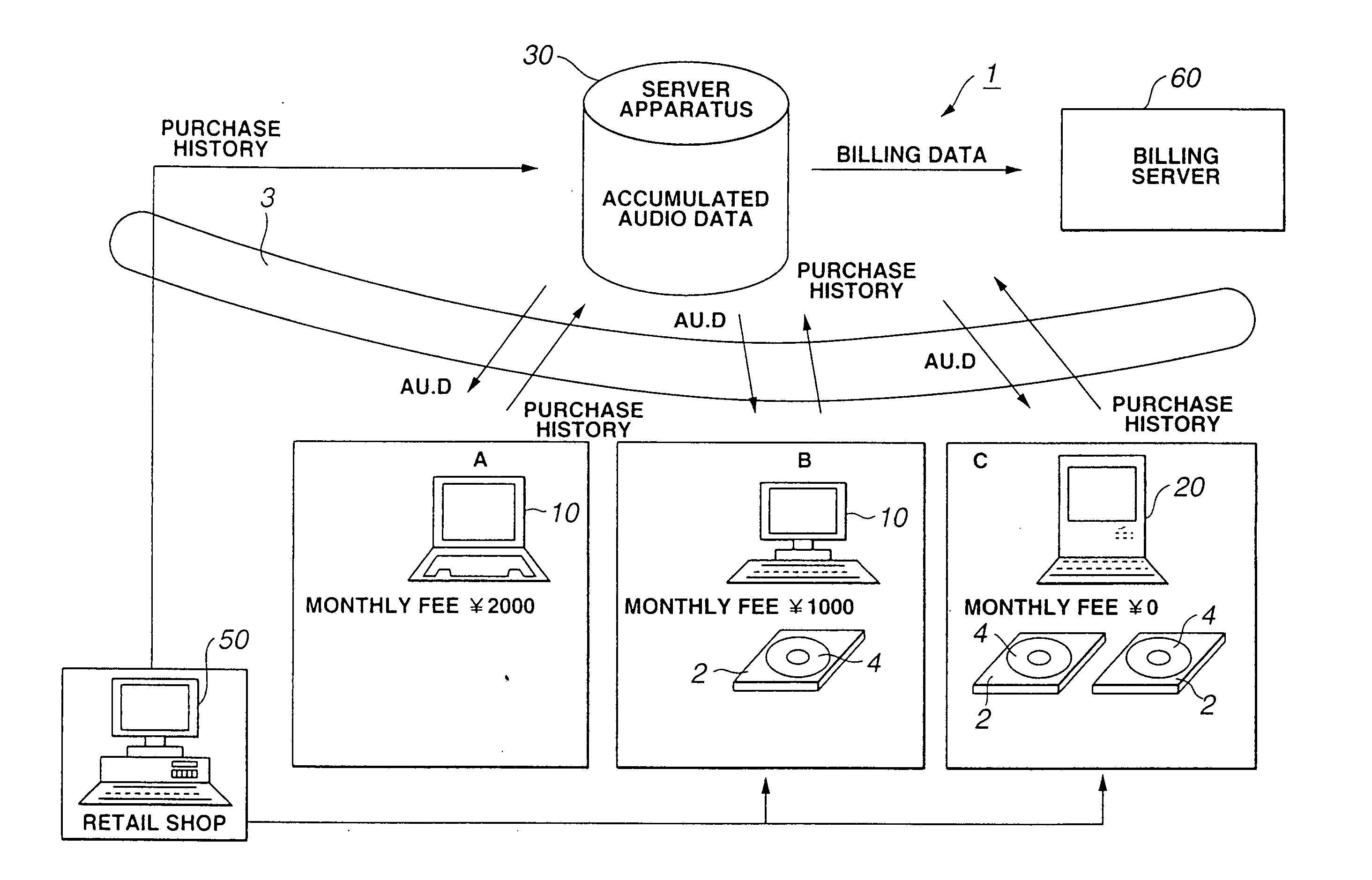 Data recording apparatus and method and data reproducing apparatus and method