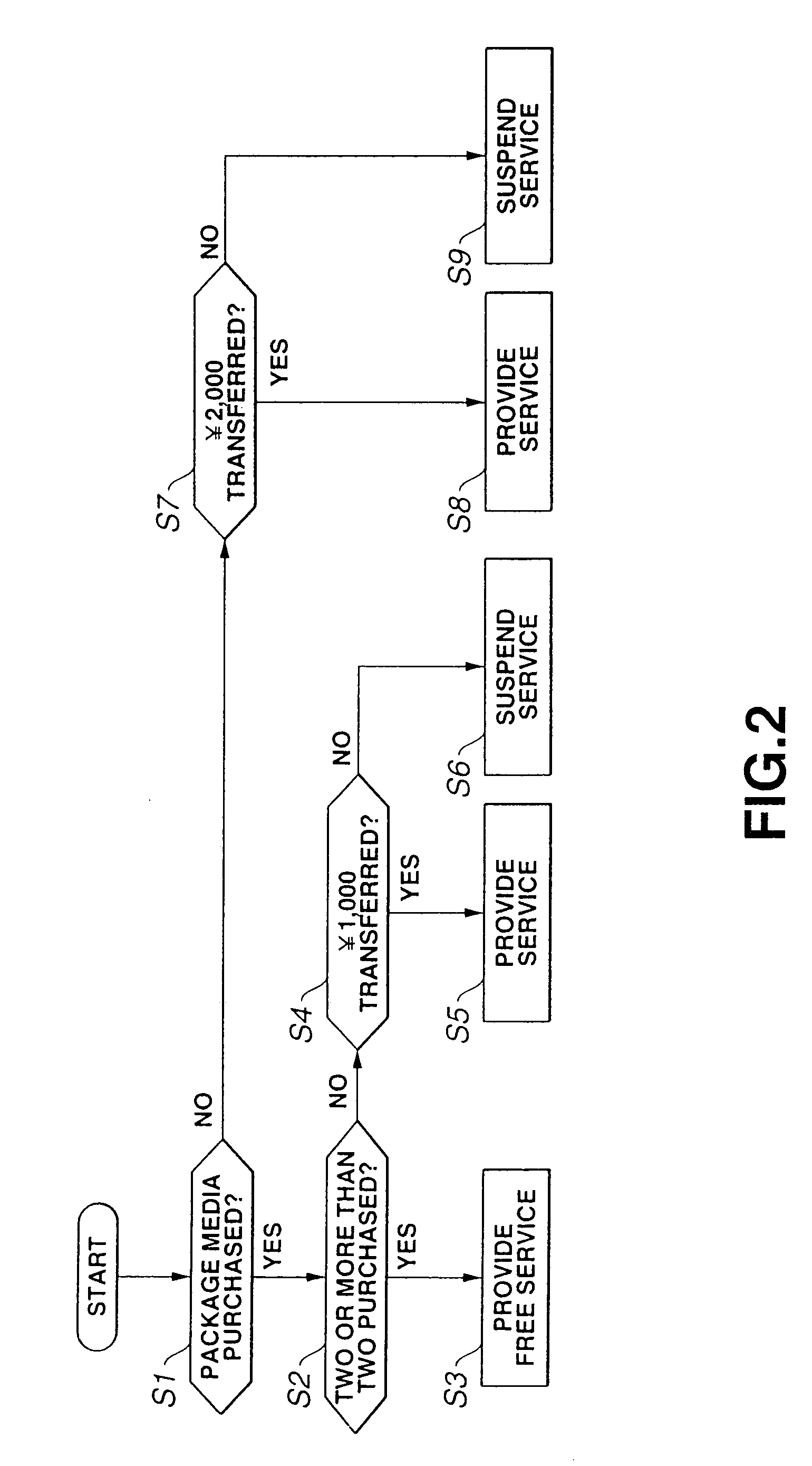 Data recording apparatus and method and data reproducing apparatus and method