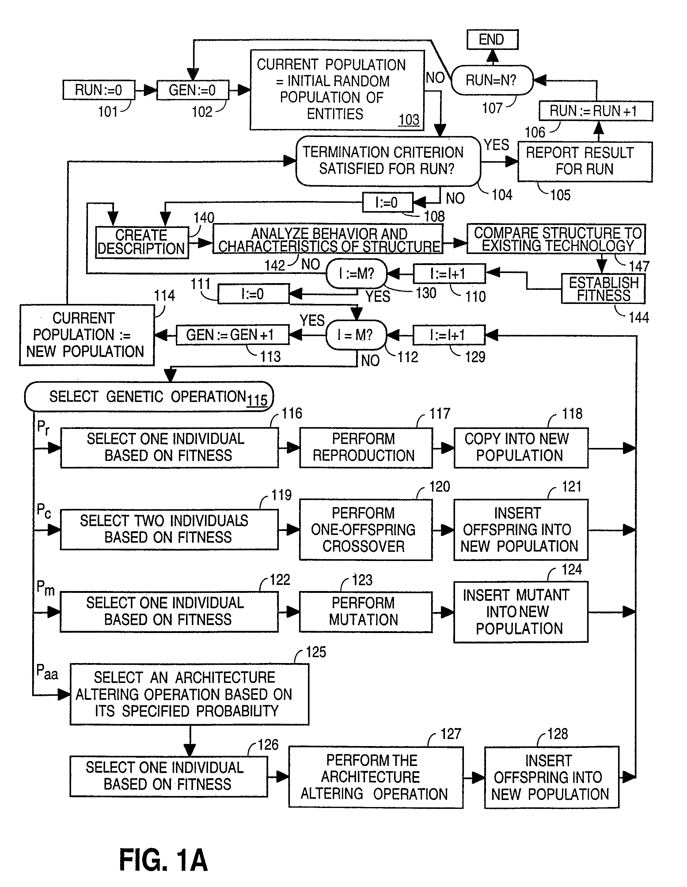 Method and apparatus for designing structures