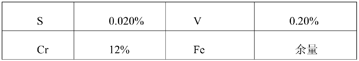 A kind of steel forging and its processing method