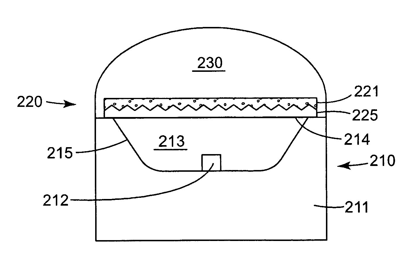 Structured phosphor tape article