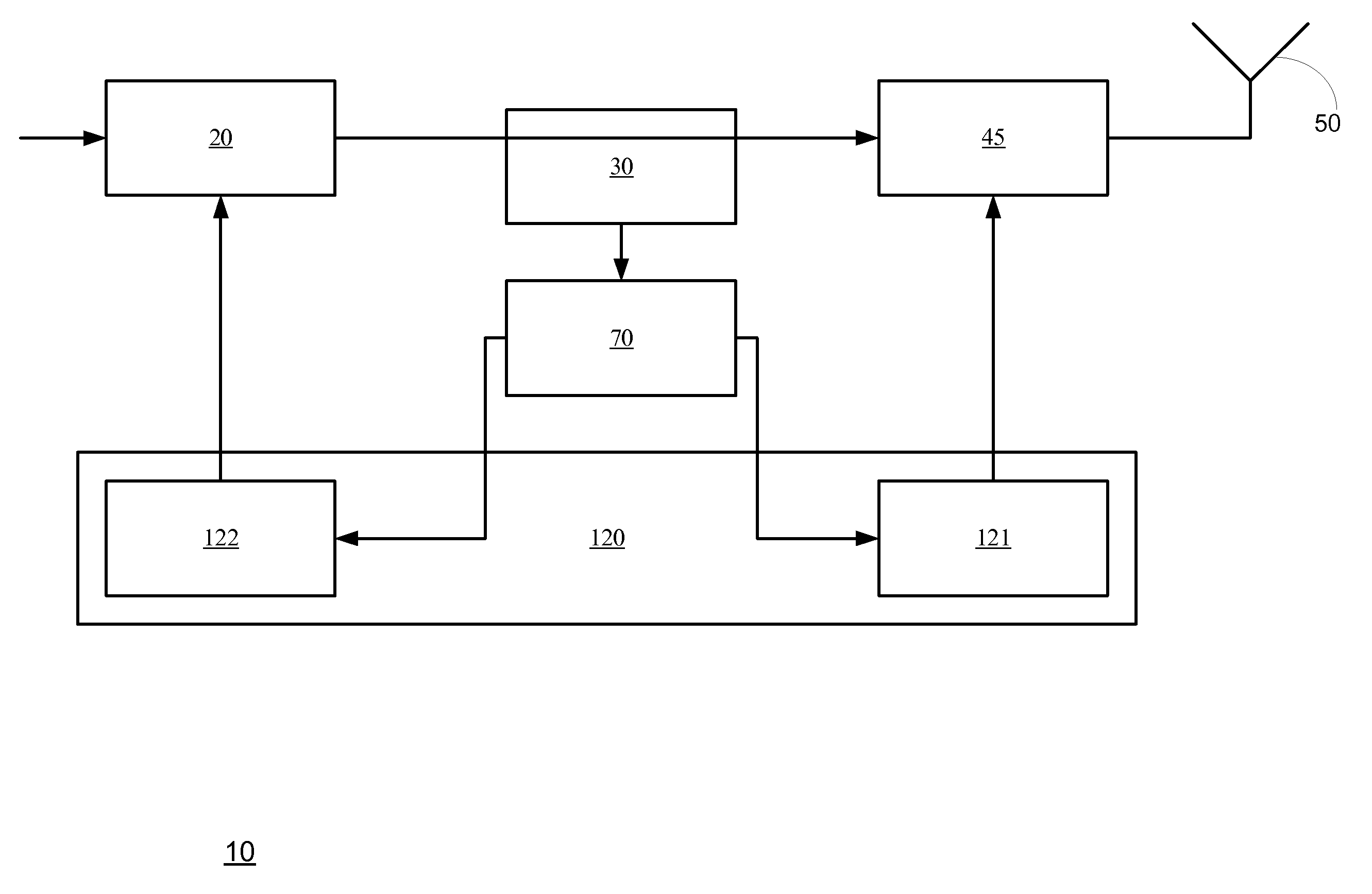 Tunable system and method for tuning a system