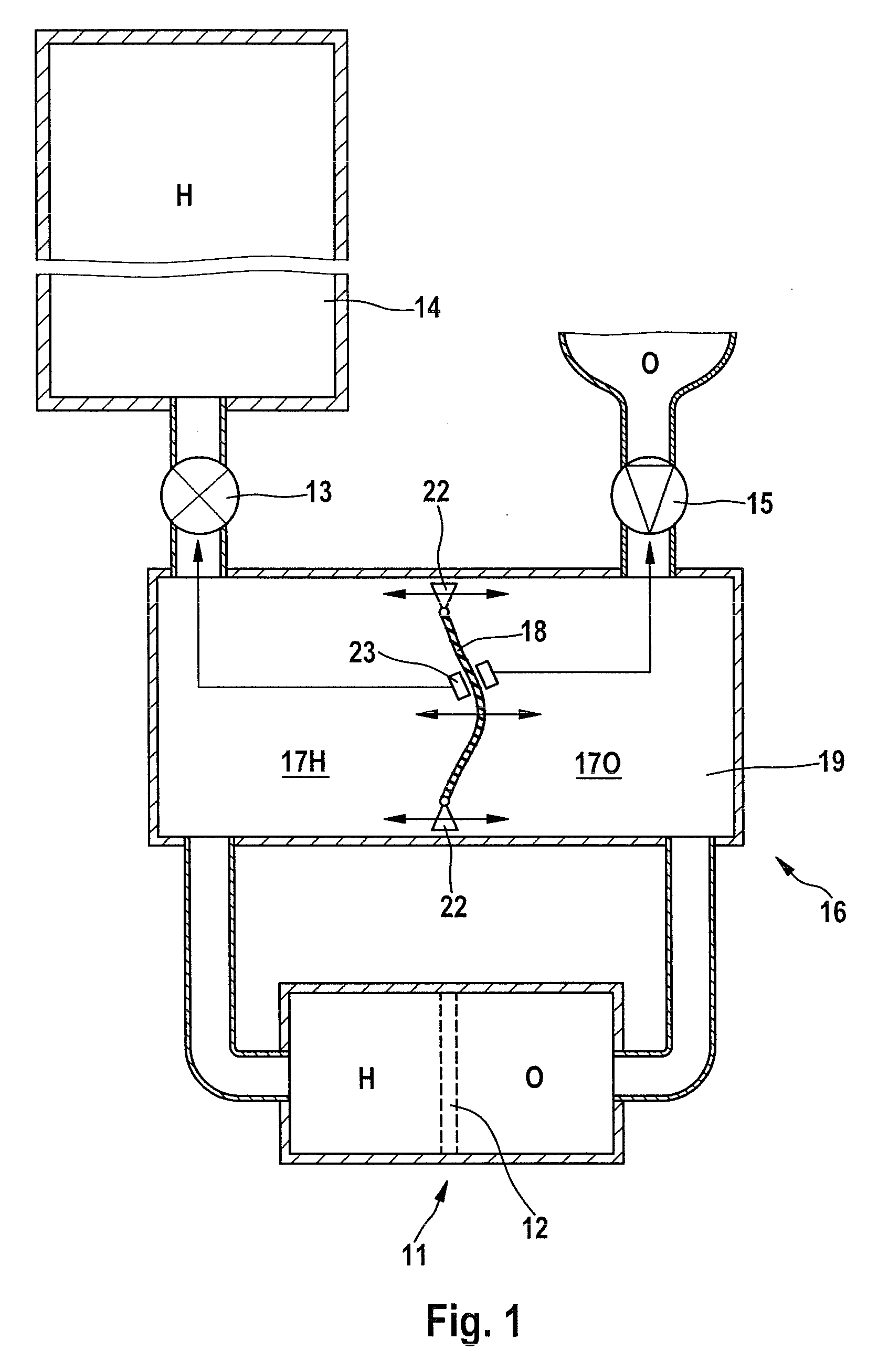 Device and method for operation of a fuel cell