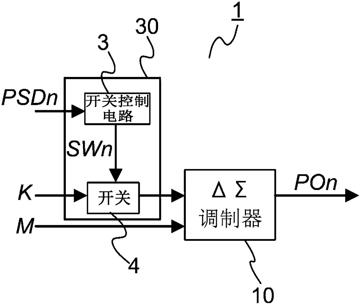 Pulse shift circuit and frequency synthesizer