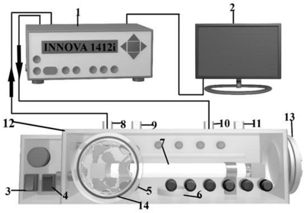 Preparation method and application of g-C3N4-@CeO2 composite catalyst