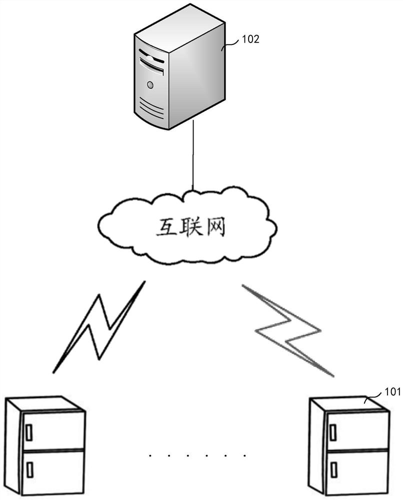 Motion posture correction method based on intelligent refrigerator, intelligent refrigerator and storage medium