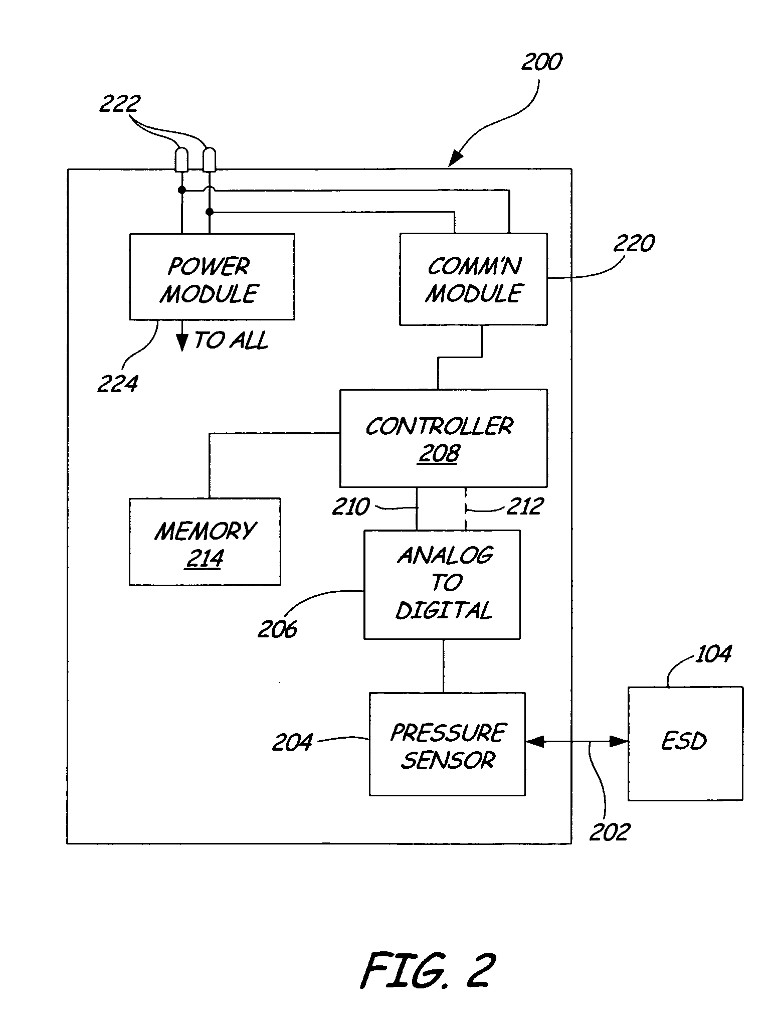 Emergency shutdown valve diagnostics using a pressure transmitter