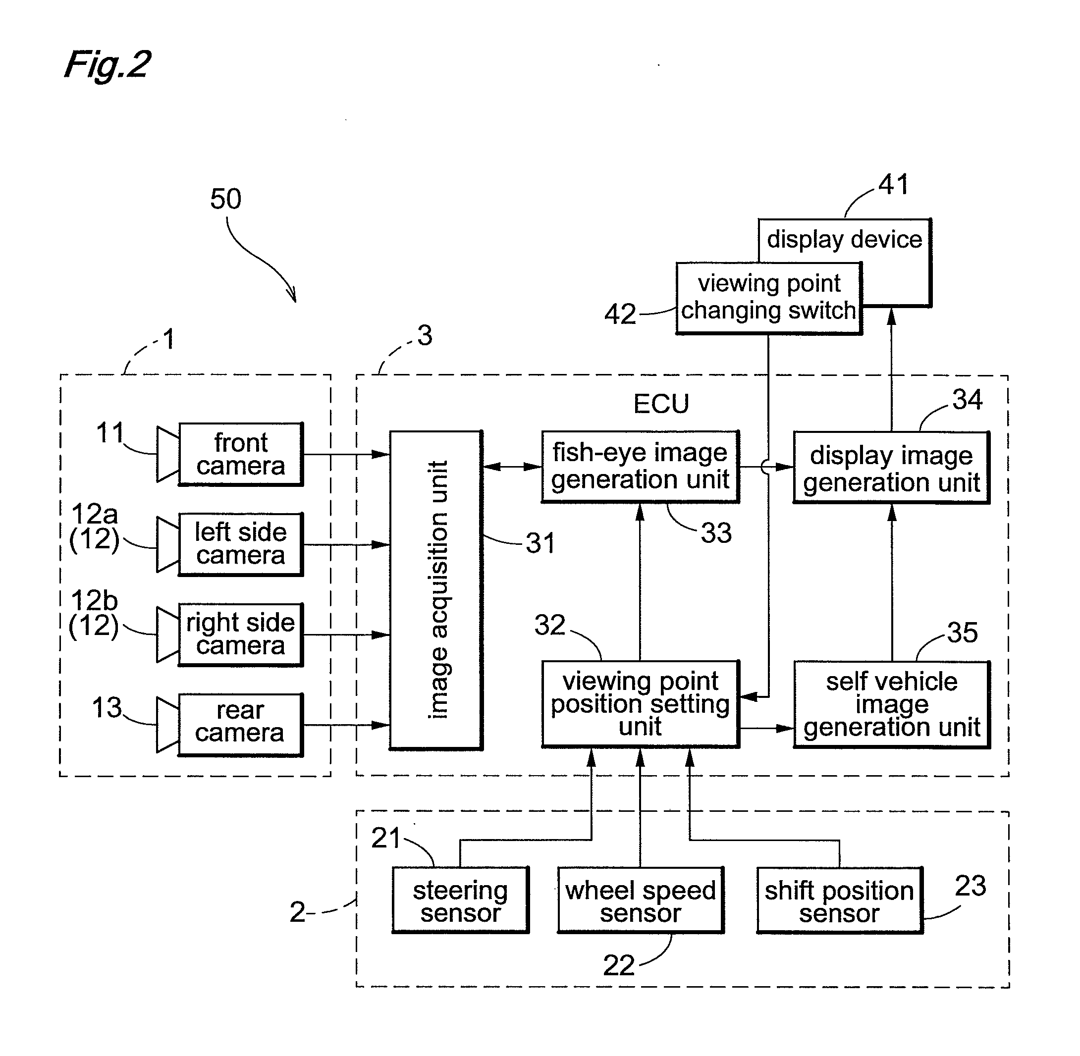 Vehicle periphery image generation apparatus