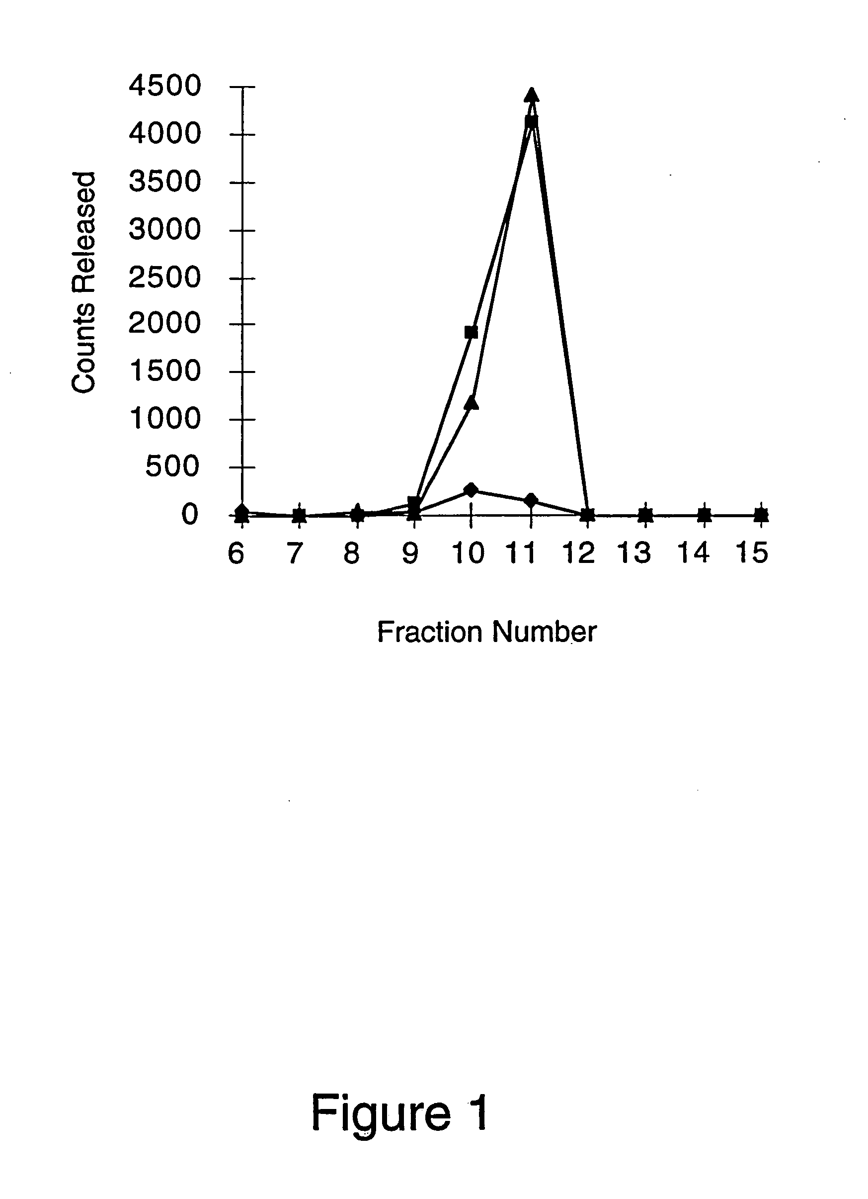 Use of heparinase to decrease inflammatory responses