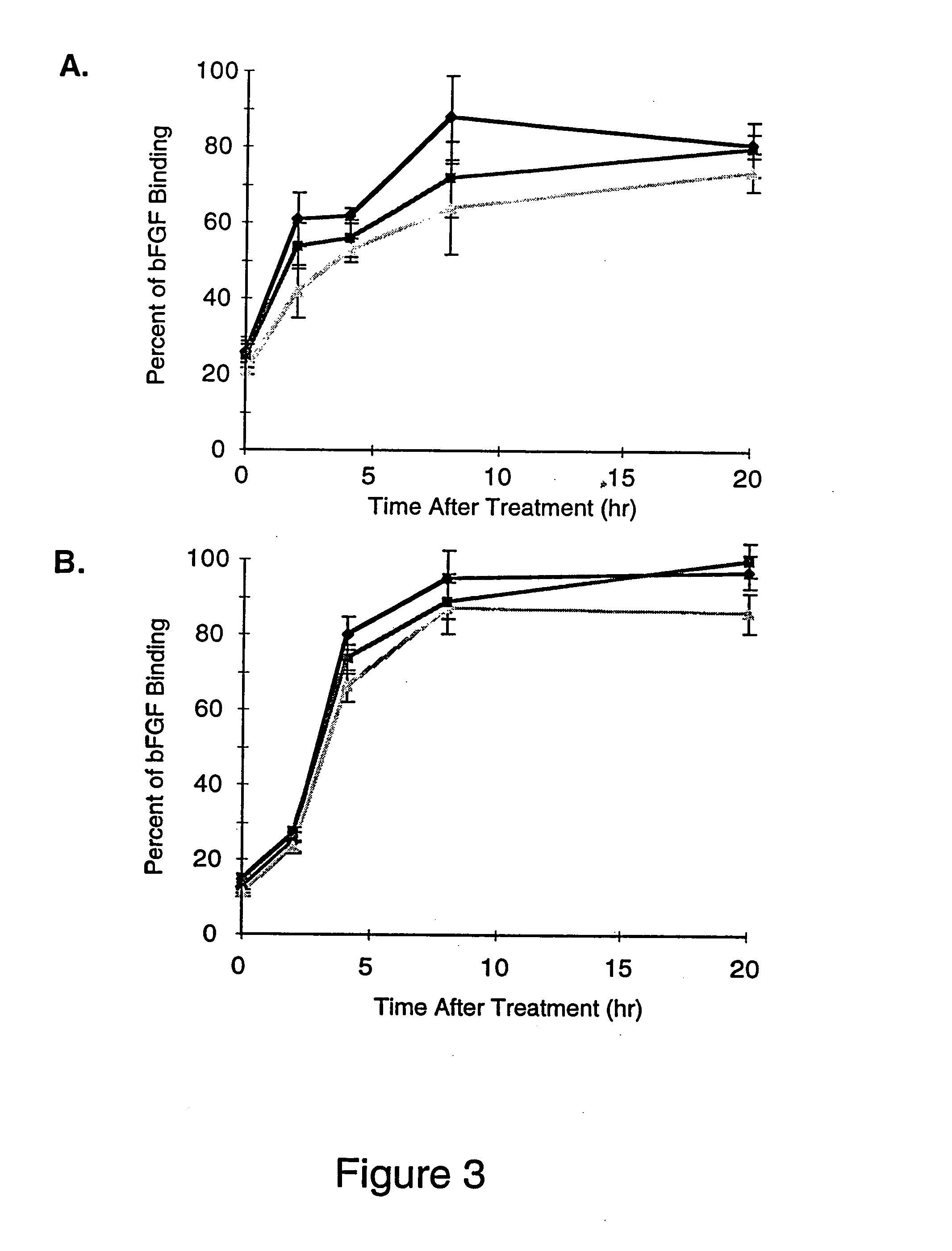 Use of heparinase to decrease inflammatory responses