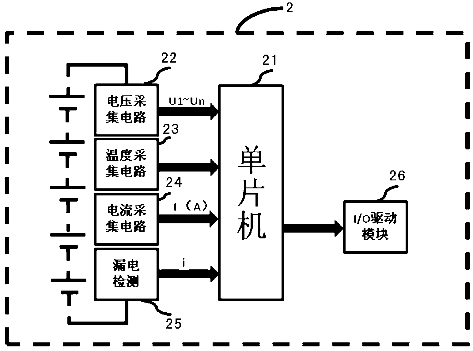 Equalization circuit of battery pack and equalization method