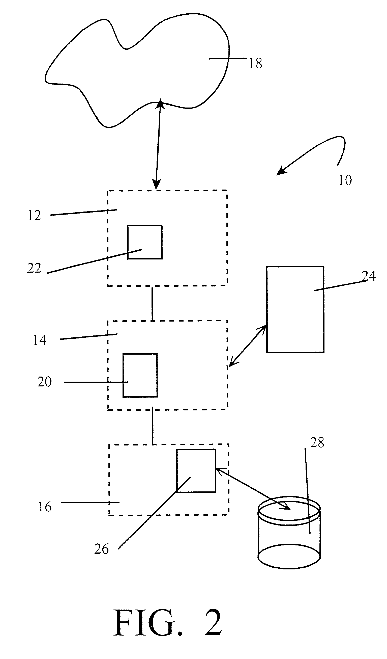 Object based workflow system and method