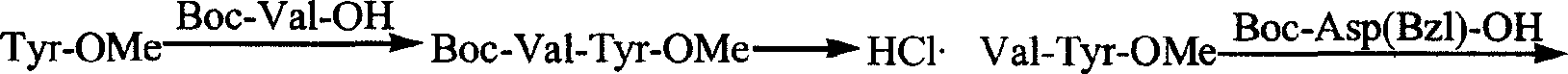 Process for preparing thymopentin