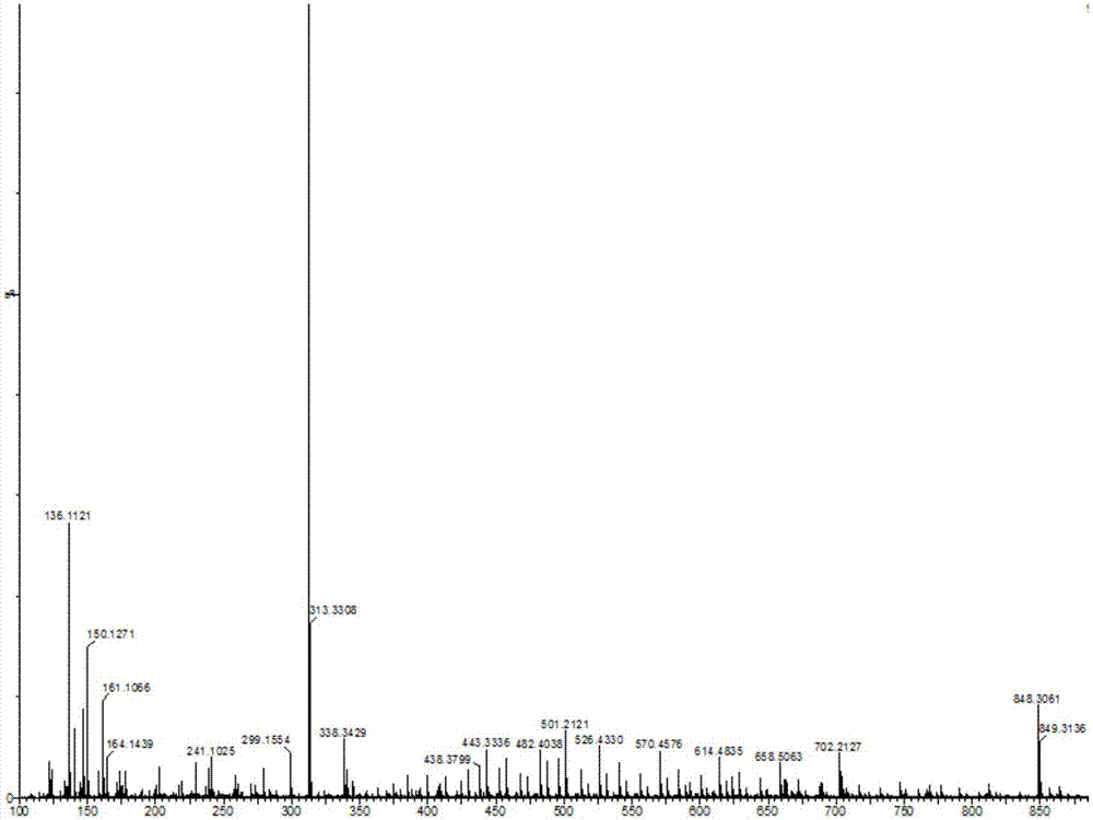 N-diphenylphosphine oxide carbazole-9-arylfluorene sterically hindered light-emitting material and preparation method