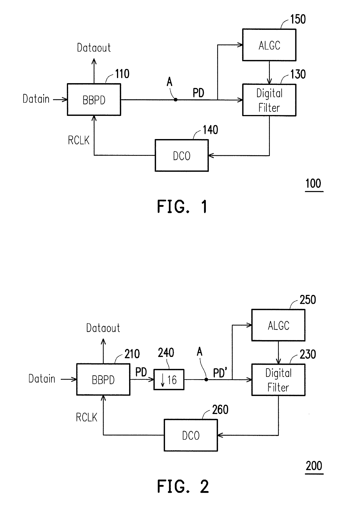 Clock and data recovery circuit with jitter tolerance enhancement