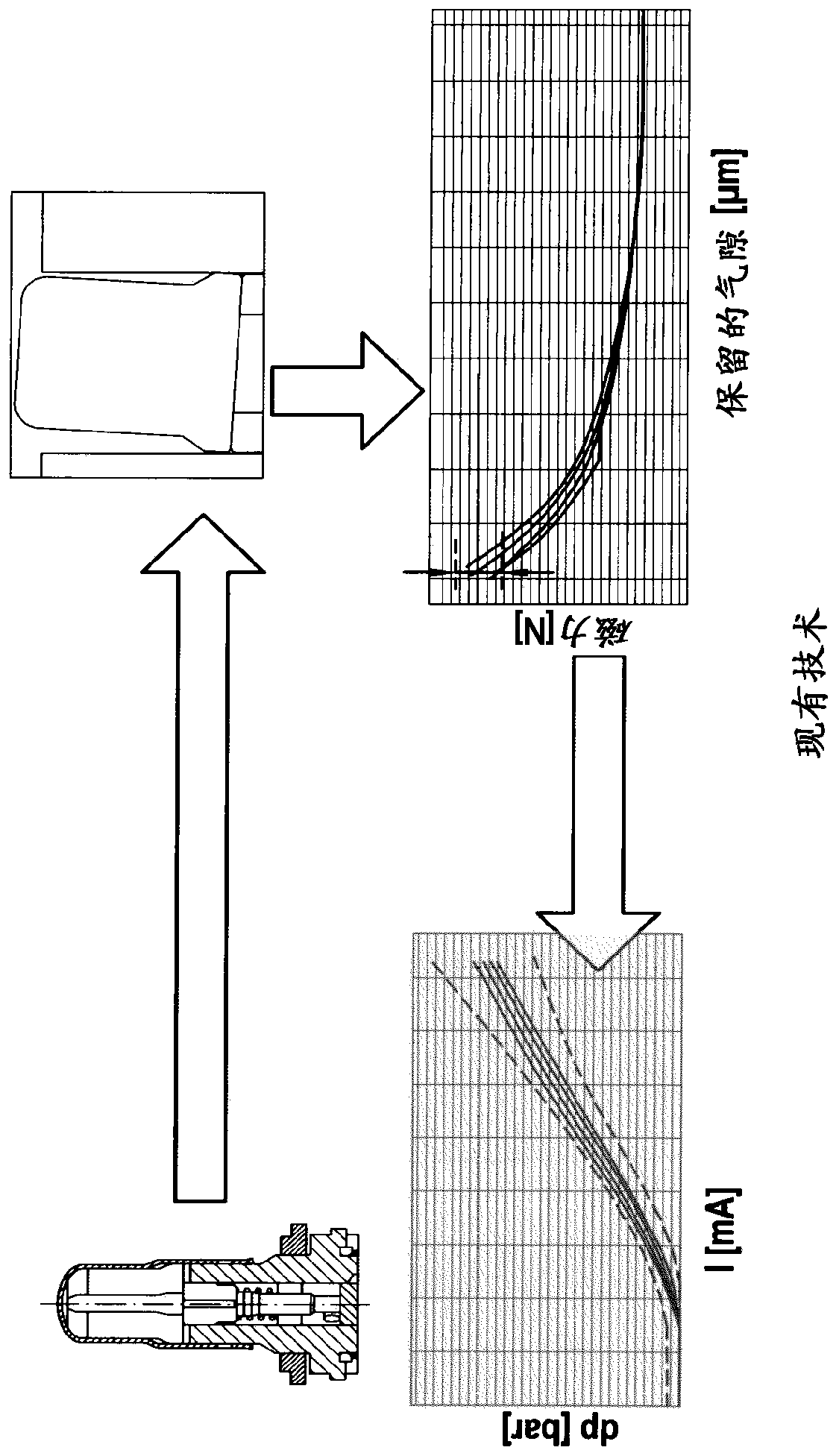 Solenoid valve for controlling the braking pressure of a wheel brake and tool for producing its valve element