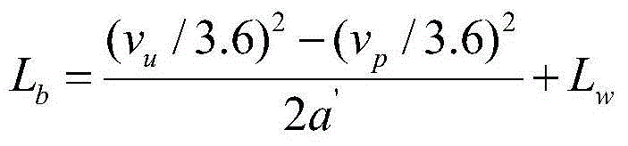 Variable speed-limit control method of congested upper streams of snowy expressway