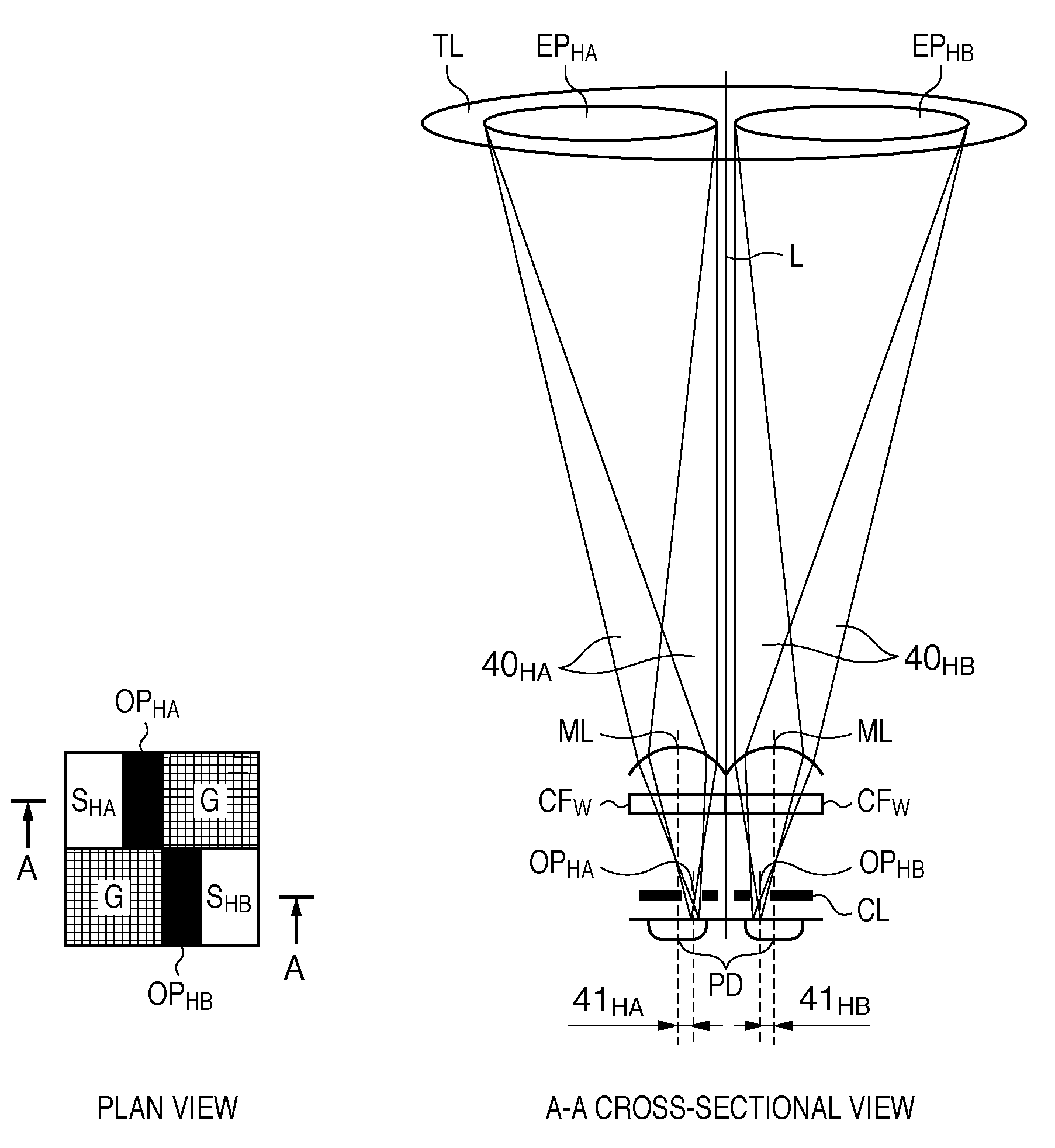 Image sensing apparatus, image sensing system and focus detection method