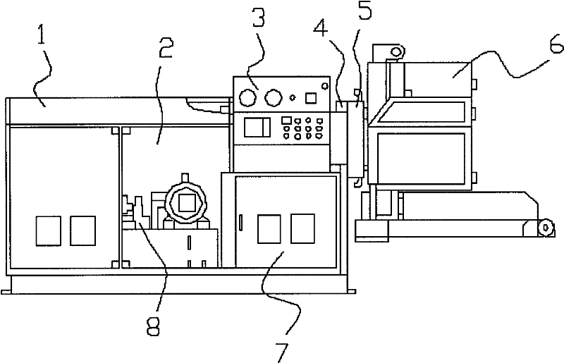 Rubber model preforming machine