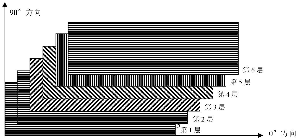 Carbon-aluminum composite material heald frame