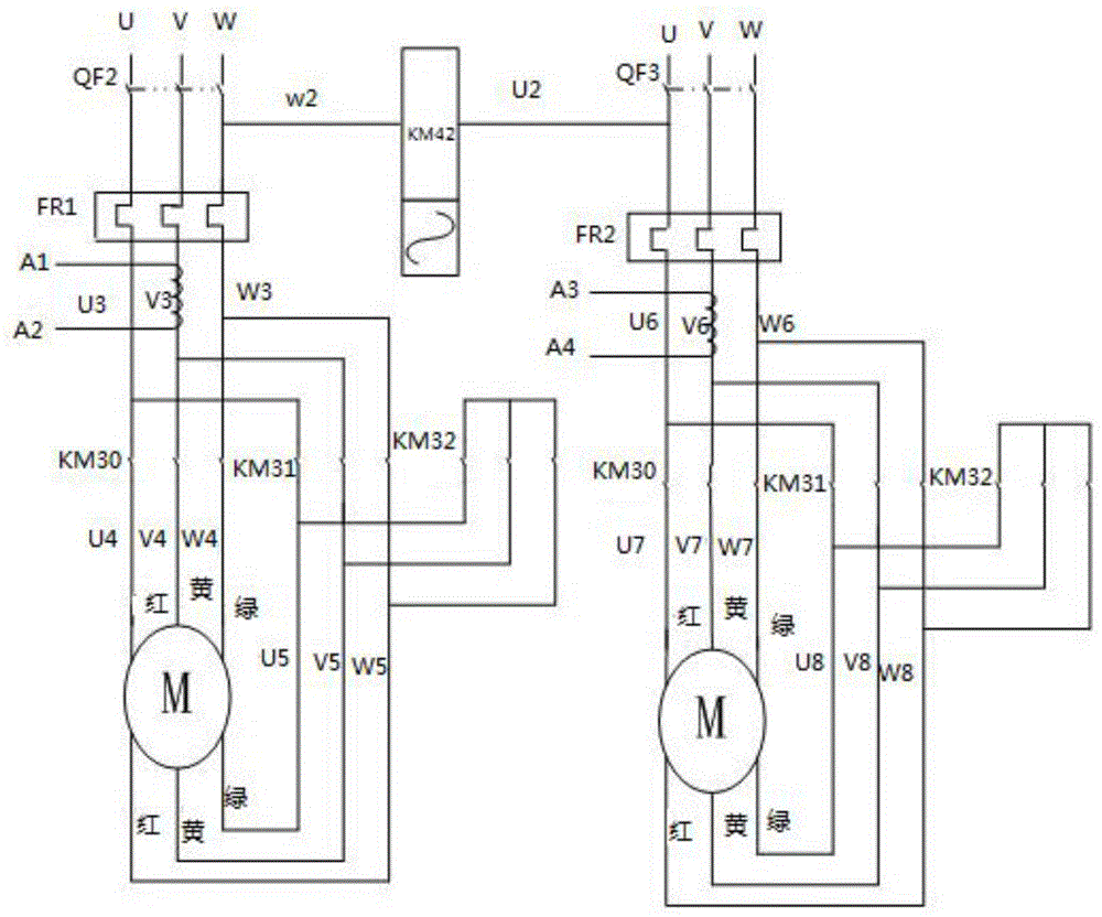 A control system of a mixing plant