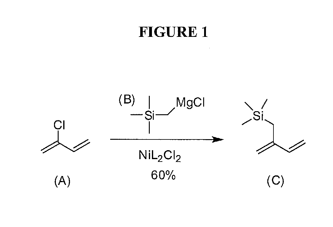 Silicon-containing block co-polymers, methods for synthesis and use