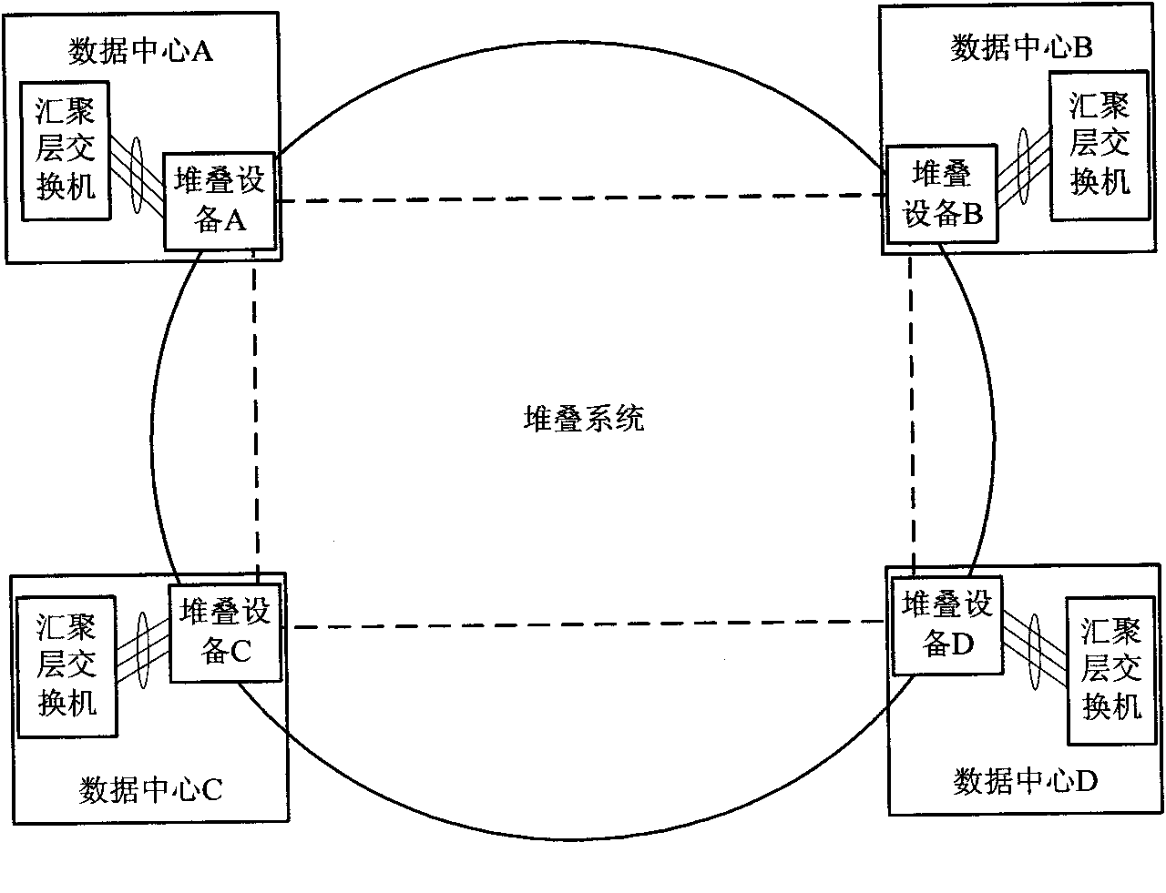 Stacked link aggregation fault detection method and stacked devices