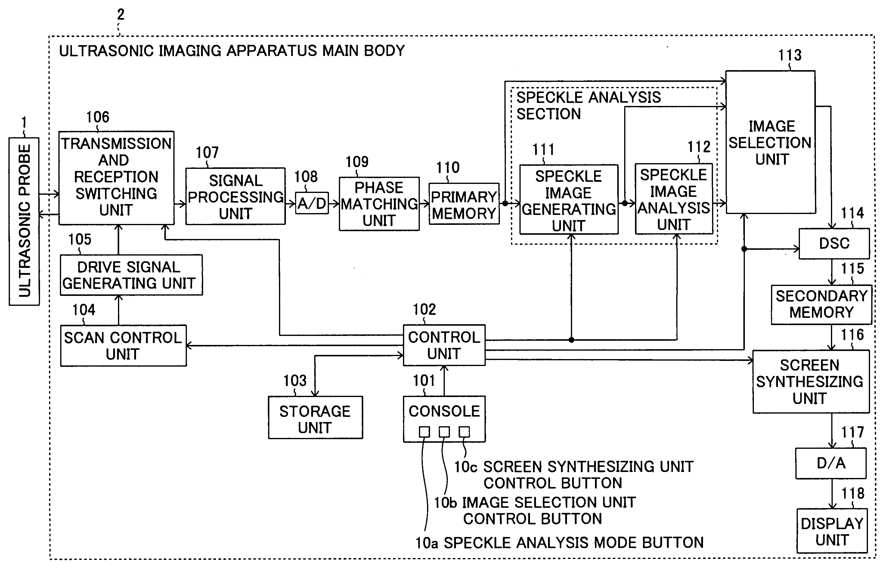 Ultrasonic imaging apparatus and ultrasonic image processing apparatus, method and program