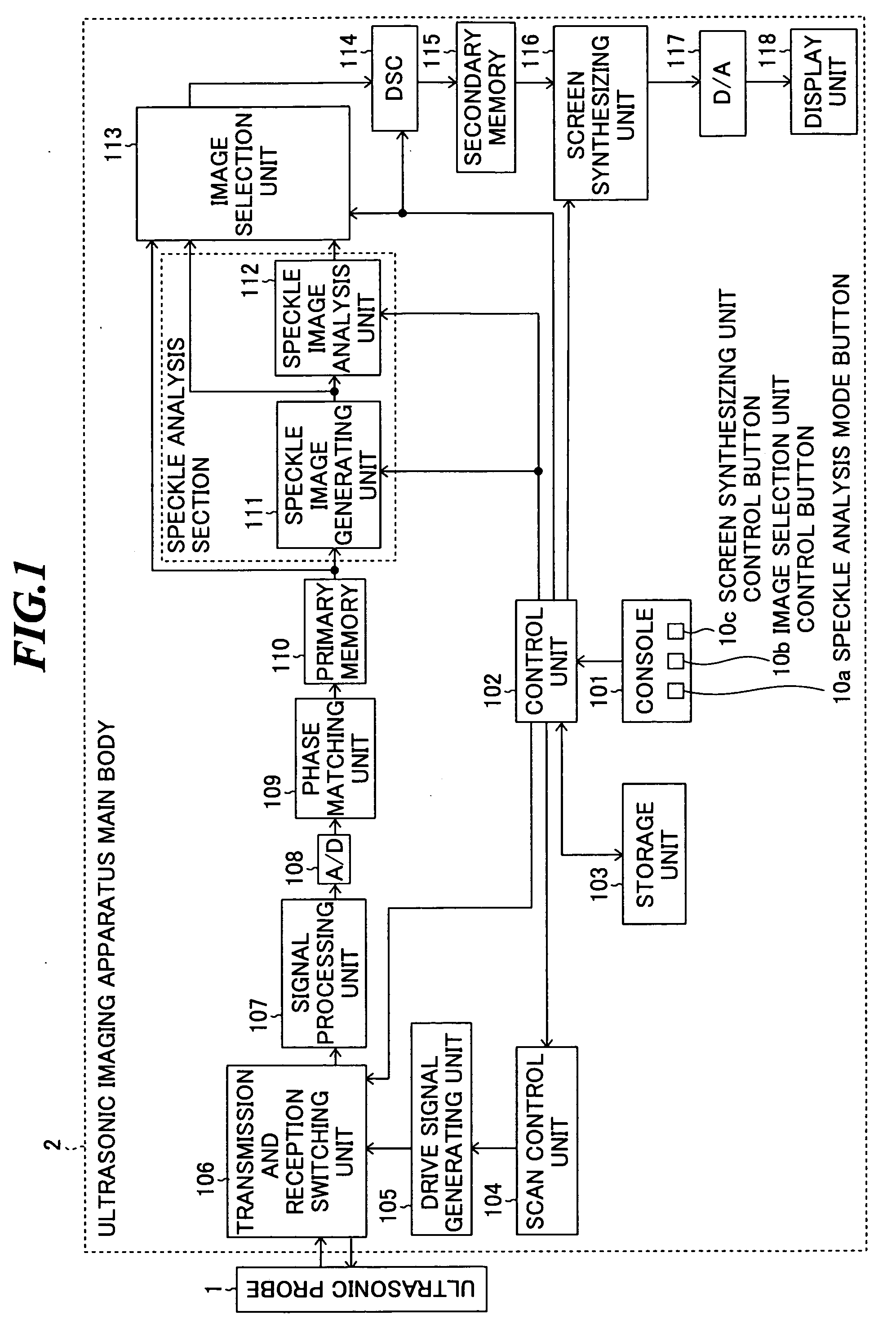 Ultrasonic imaging apparatus and ultrasonic image processing apparatus, method and program