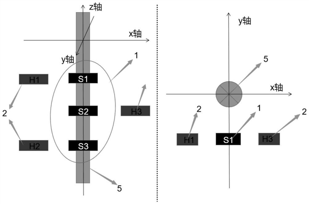 Single-side current detection device and method based on magnetoresistive effect sensor array