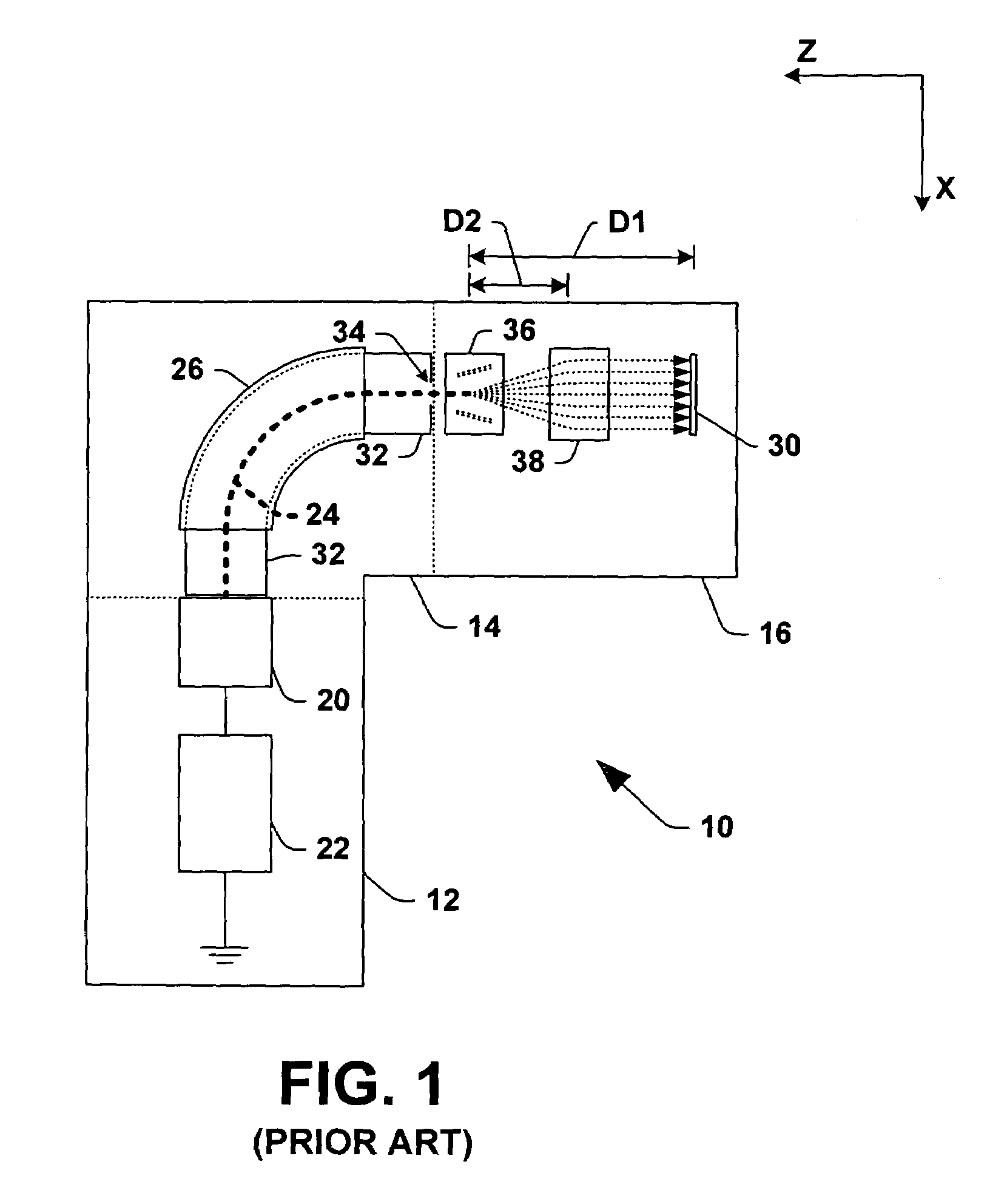 Ion beam measurement systems and methods for ion implant dose and uniformity control