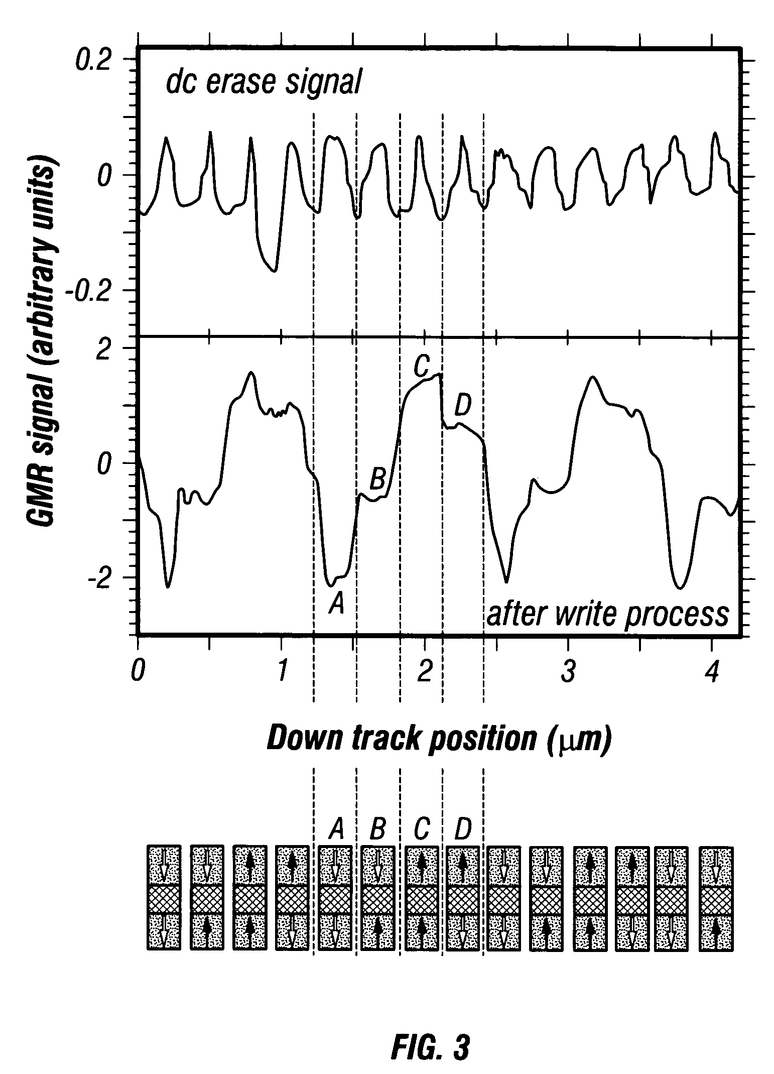 Magnetic recording system with patterned multilevel perpendicular magnetic recording