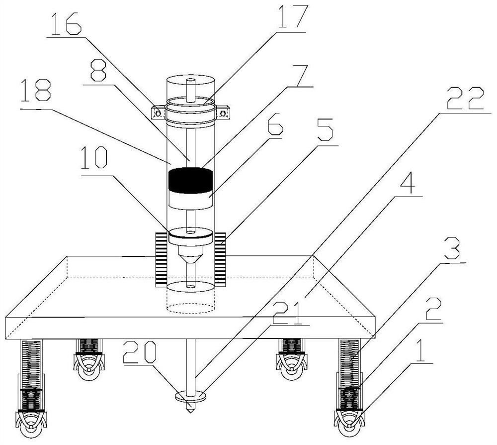 A self-adjusting visual and precise dynamic penetrating device