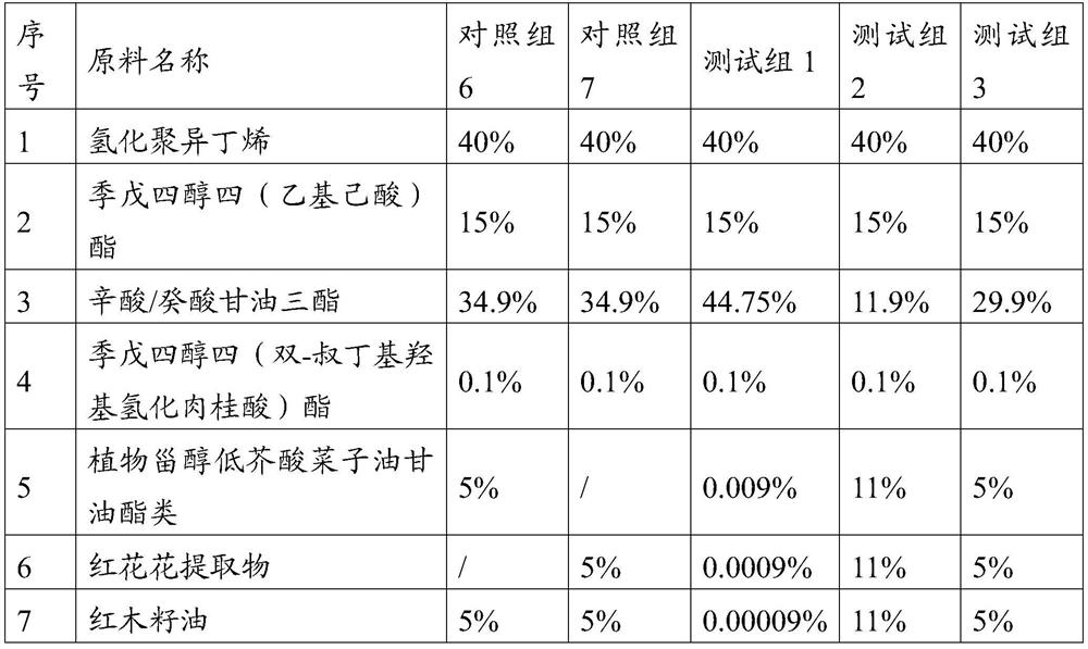 Restoration composition, application and cosmetics containing the repair composition