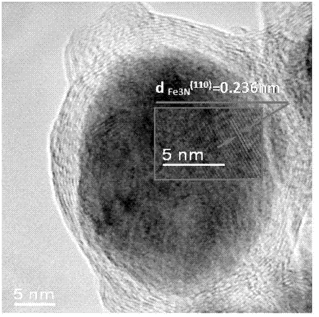 Preparation method for core-shell type carbon-coated iron nitride nano-composite particles and application of core-shell type carbon-coated iron nitride nano-composite particles