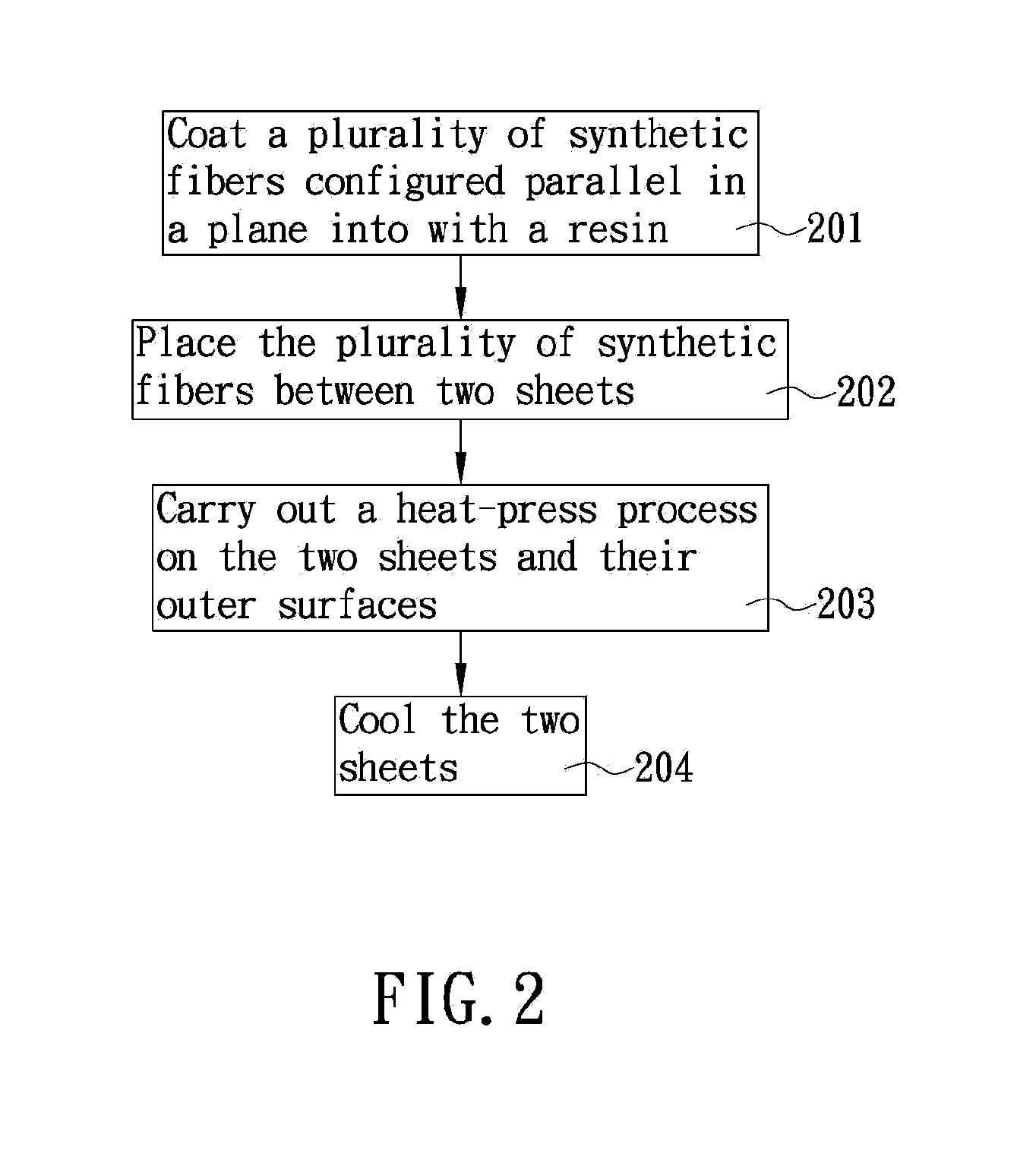 Emulated wood with pores and fibers and fabrication method thereof