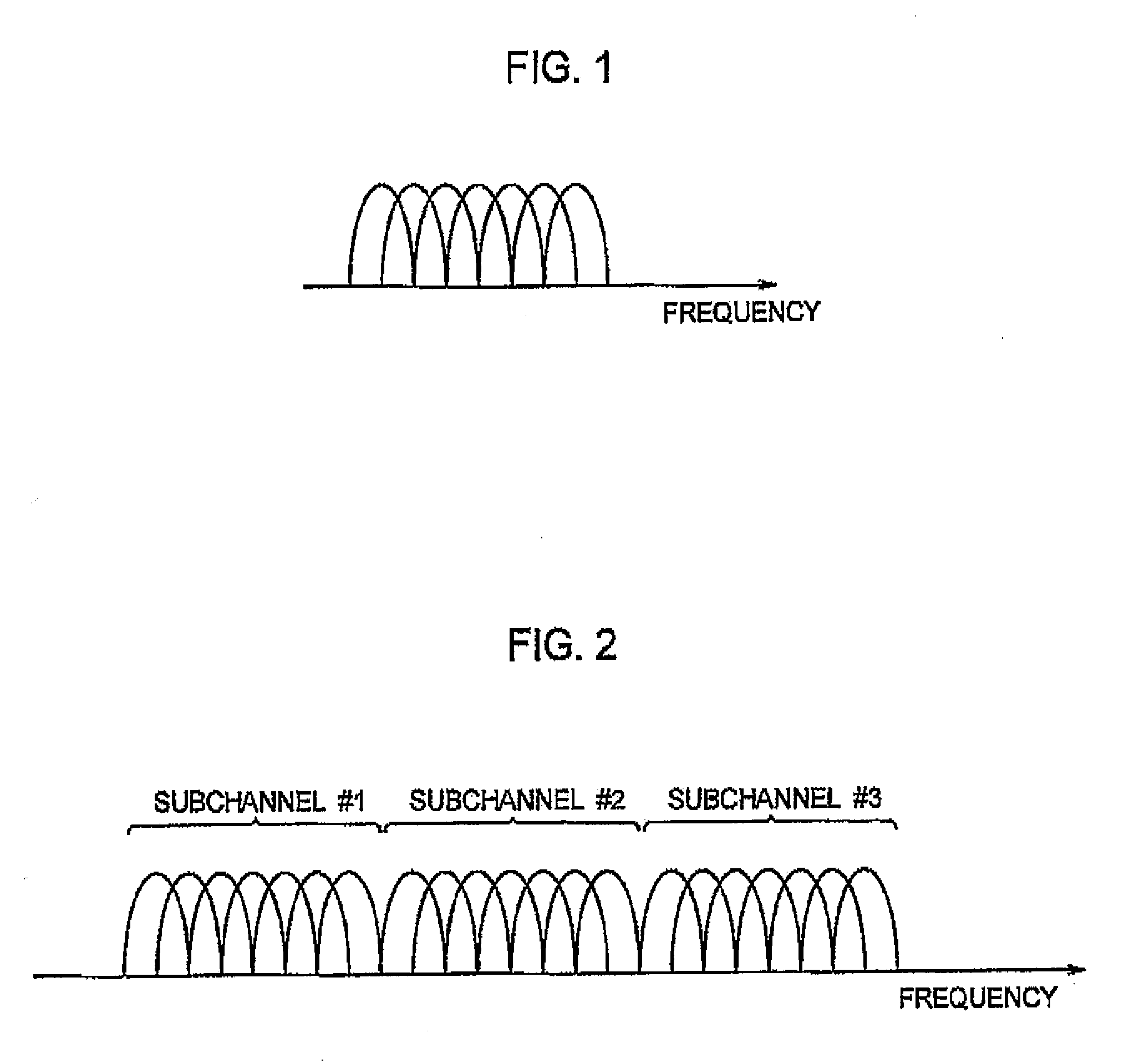 Mobile Communication System, Base Station Device and Frequency Allocation Method for Mobile Communication System