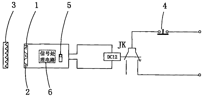 Water and ink supply area safety protection device for offset machine