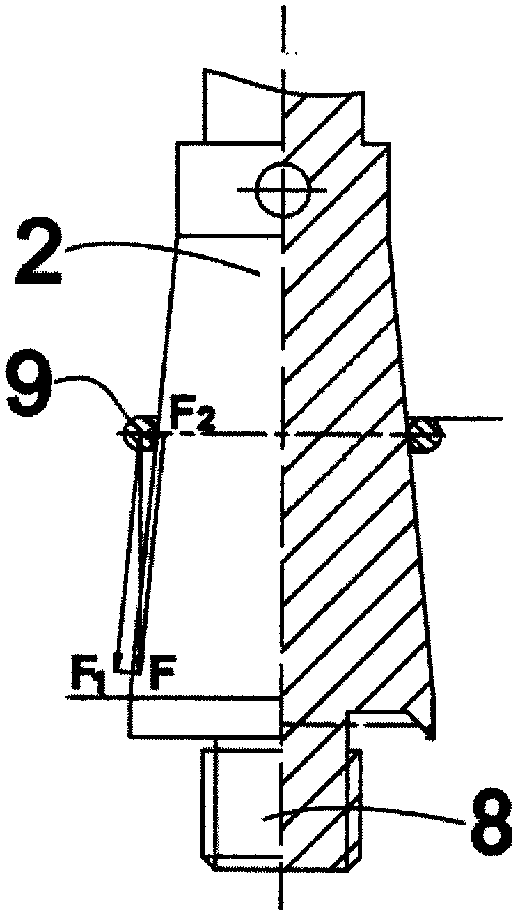 Mounting tool for spring ring