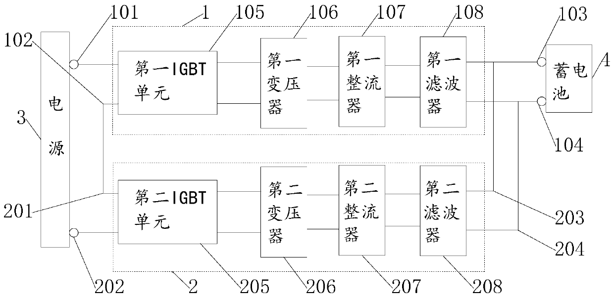 Rail vehicle charging device and charging control method