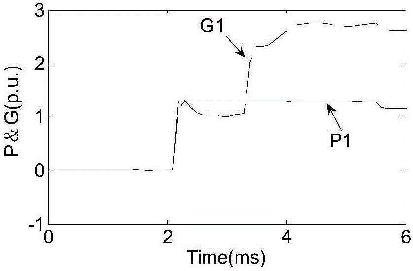 Method for projecting traveling wave of same-tower double-circuit HVDC transmission line