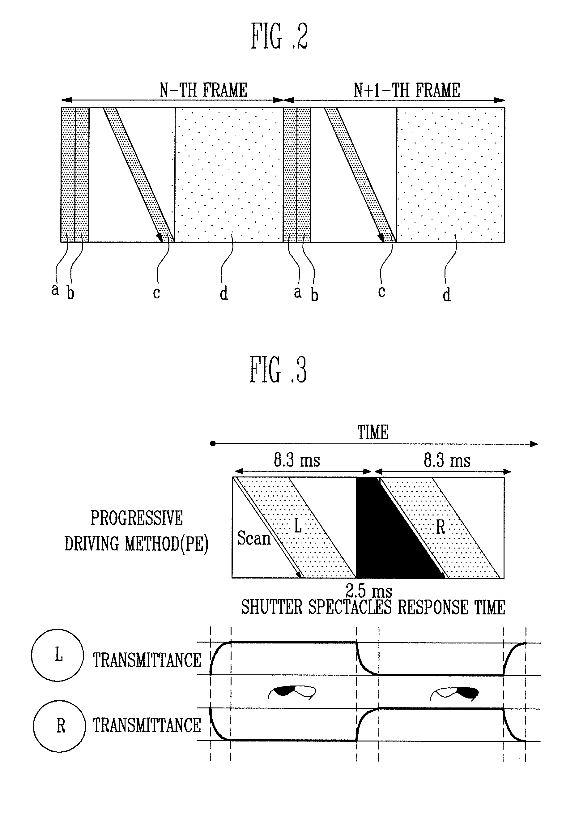 Organic light emitting display device and driving method thereof