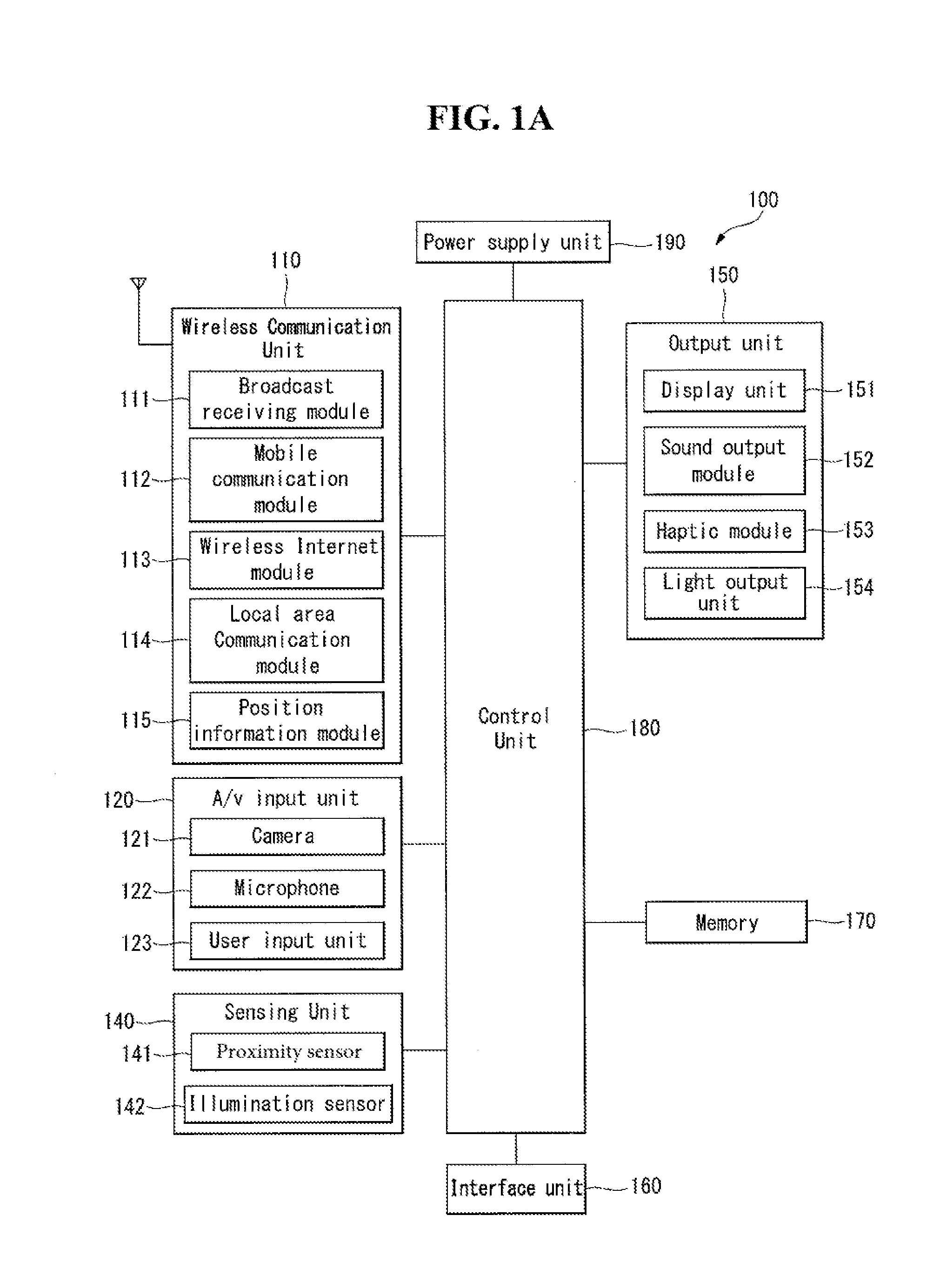 Glass type mobile terminal