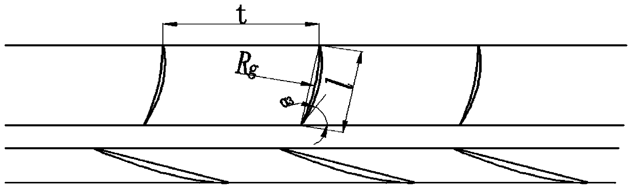 A hydraulic design method for guide vanes of high specific speed axial flow pump