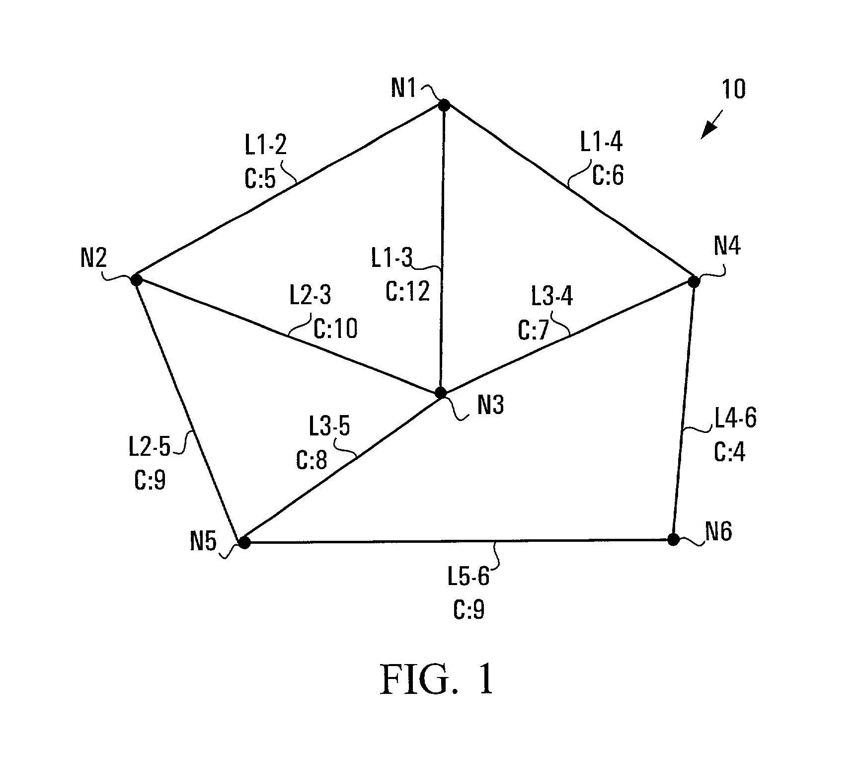 Hierarchical tree-based protection scheme for mesh networks