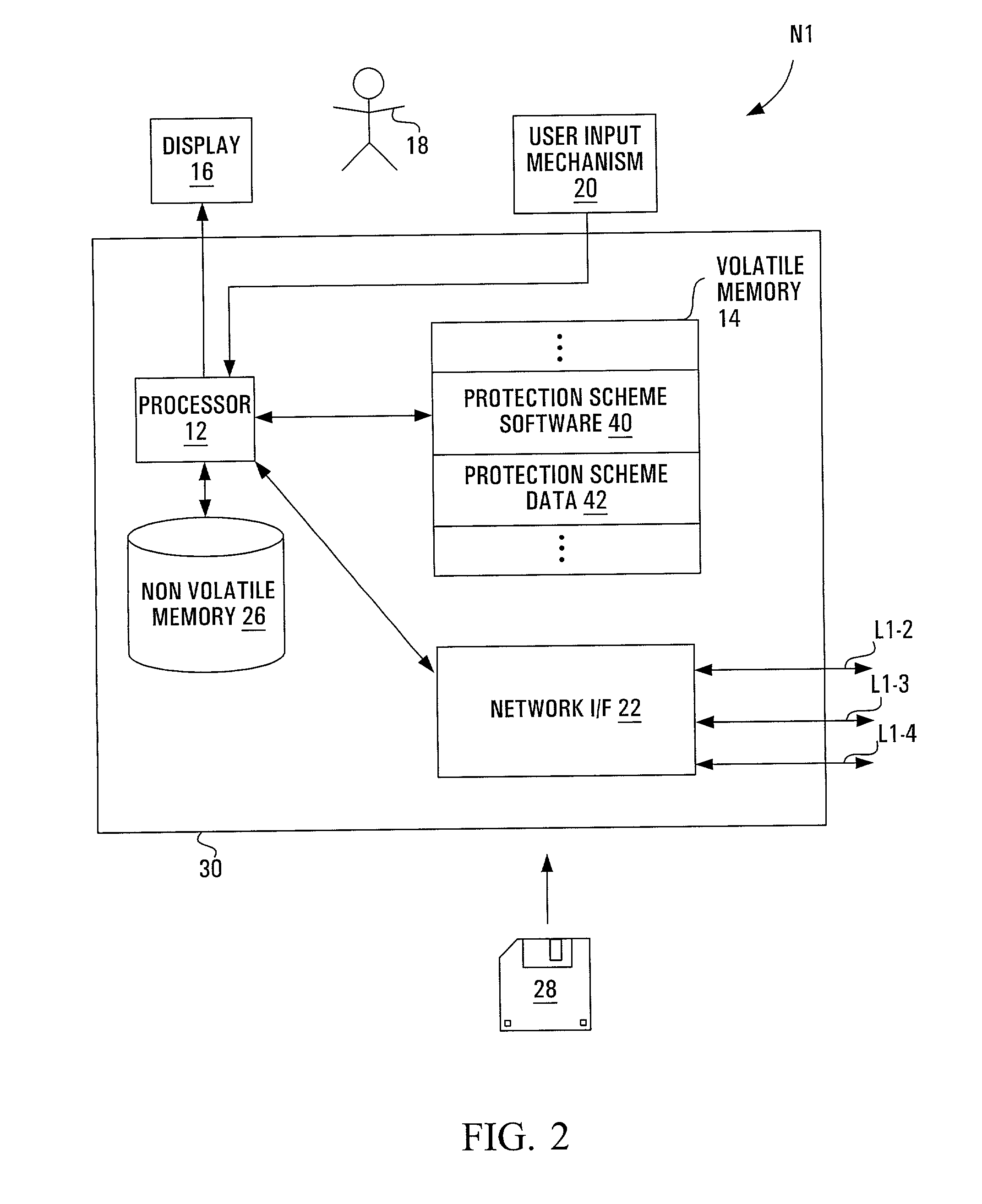 Hierarchical tree-based protection scheme for mesh networks