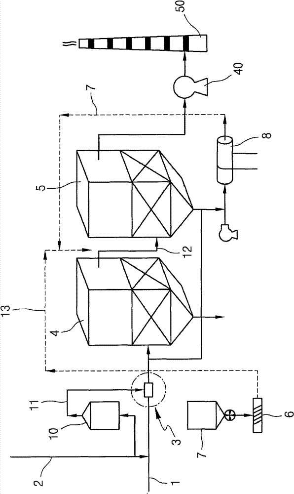 A filter device that removes nitrous oxides and dioxins from discharge gas and filtrating method thereof