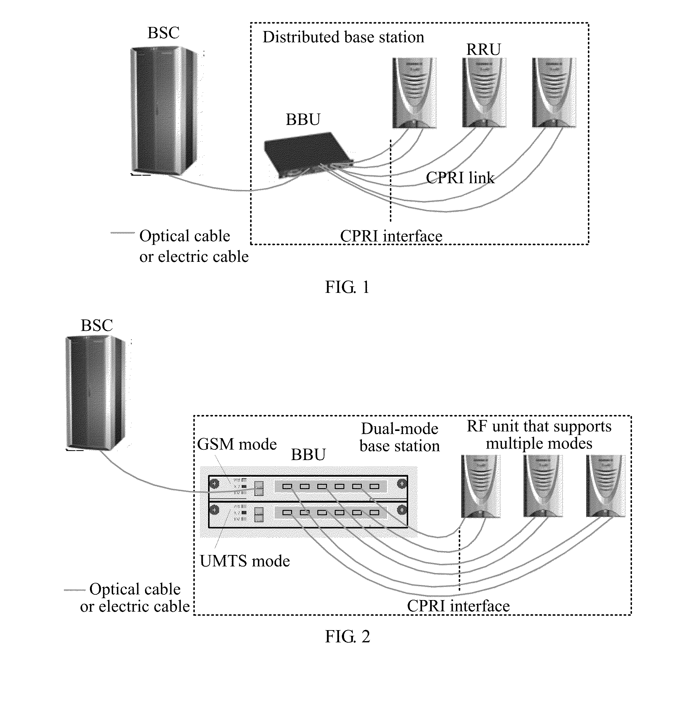 Radio Base Station and Method for Transmitting Common Public Radio Interface Data in Radio Base Station